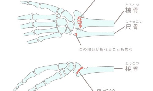 百合固金颗粒和百合固金片区别-百合固金颗粒副作用网百合固金颗粒副作用有哪些知识网站,分享百合固金片和百合固金颗粒哪个效果大全