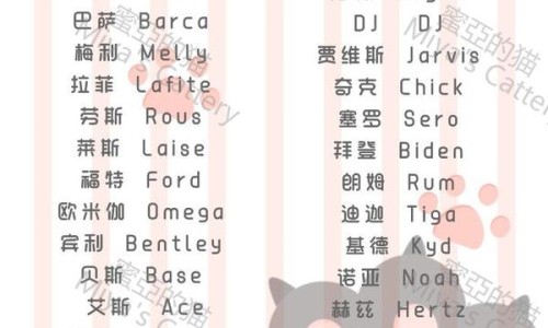 百合固金颗粒副作用网百合固金颗粒副作用有哪些知识网站,分享百合固金片和百合固金颗粒哪个效果大全