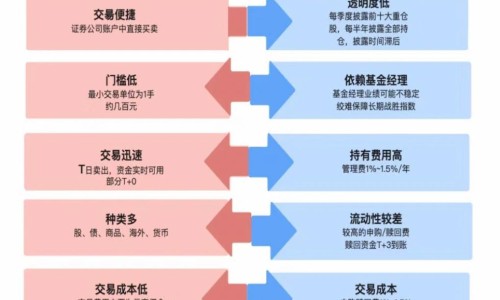 百合固金颗粒副作用网百合固金颗粒副作用有哪些知识网站,分享百合固金片和百合固金颗粒哪个效果大全